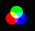 游戏概述 -- RGB色彩系统